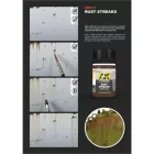 Weathering products - RUST STREAKS