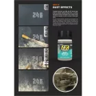 Weathering products - DUST EFFECTS