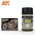 Weathering products - FRESH MUD EFFECTS