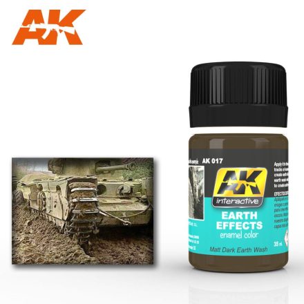 Weathering products - EARTH EFFECTS
