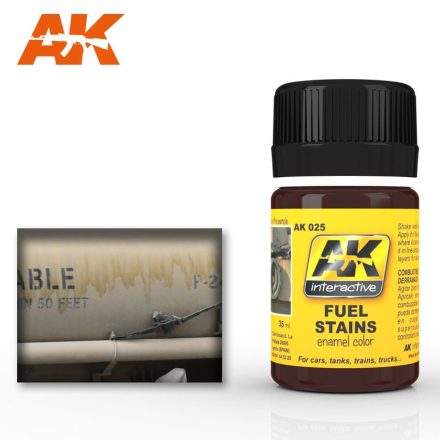 Weathering products - FUEL STAINS