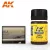 Weathering products - FUEL STAINS