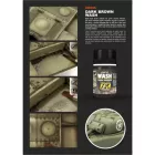 Weathering products - WASH FOR GREEN VEHICLES