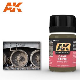 Weathering products - DAMP EARTH EFFECTS