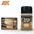 Weathering products - SUMMER KURSK EARTH EFFECTS