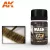 Weathering products - TRACK WASH