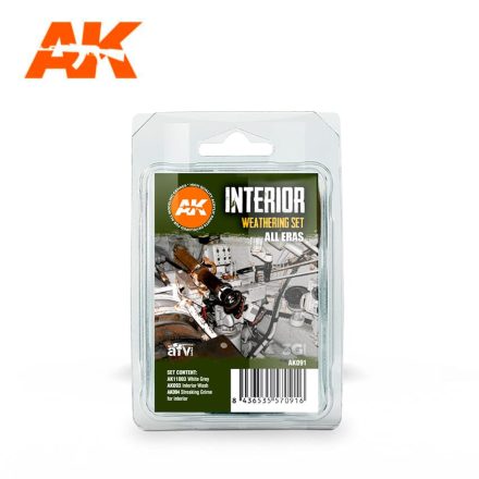 Weathering SETS - INTERIOR WEATHERING SET