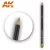 Weathering pencils - Watercolor Pencil Light Green