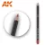 Weathering pencils - Watercolor Pencil Red Primer