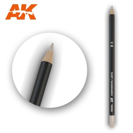 Weathering pencils - Watercolor Pencil Dust-Rainmarks