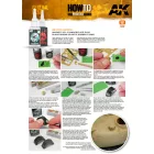 Glues & Cement - MAGNET CYANOCRYLATE GLUE
