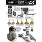 AIR Weathering products - WASH FOR LANDING GEAR