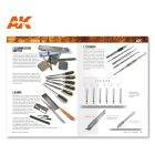 Book - AK LEARNING 9 GUIDE TO MAKE BUILDINGS IN DIORAMAS English