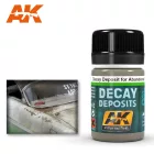 Weathering products - DECAY DEPOSIT FOR ABANDONED VEHICLES