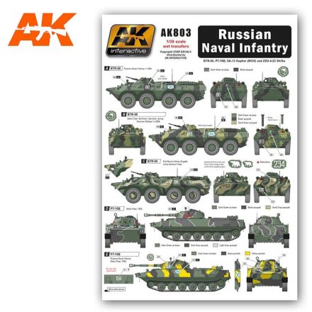 WET Transfers - Russian Naval Infantry