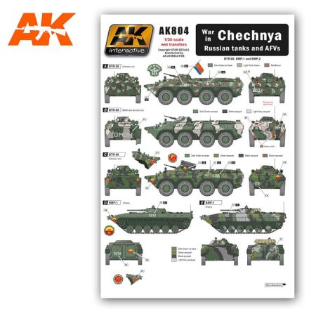 WET Transfers - CHECHNYA War in Russian tanks and AFVs
