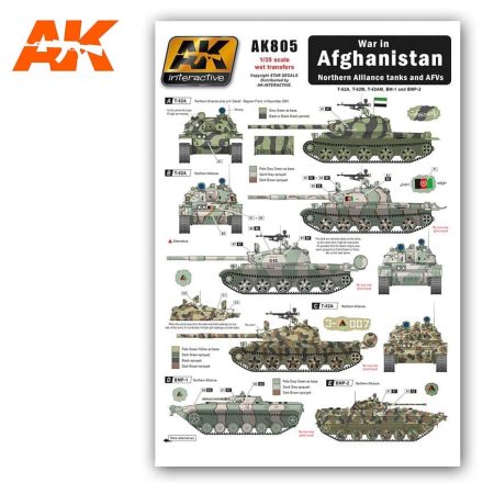 WET Transfers - War in AFGHANISTAN Nosthern Alliance tanks and AFV
