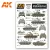 WET Transfers - War in AFGHANISTAN Nosthern Alliance tanks and AFV