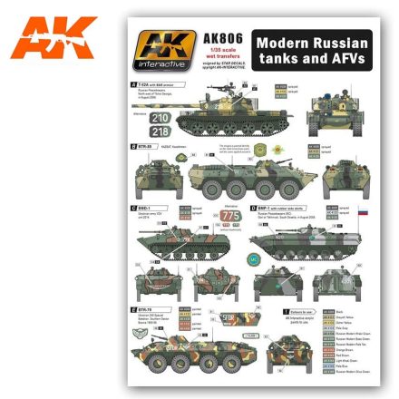 WET Transfers - Modern Russian Tanks and AFVs