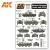WET Transfers - Modern Russian Tanks and AFVs