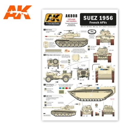 WET Transfers - SUEZ 1956 FRENCH AFVS