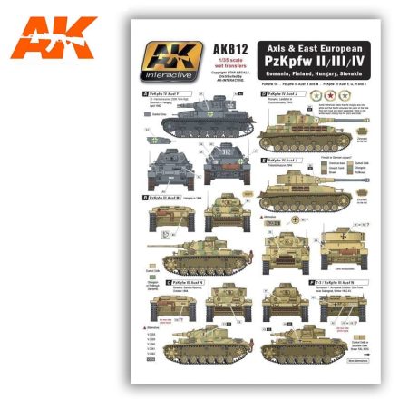 WET Transfers - Axis & East European II/III/IV