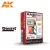 Accesories - OLD GAS PUMP SINGLE NOSE / TYPE A