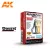 Accesories - OLD GAS PUMP SINGLE NOSE / TYPE C