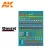 Accesories - FUEL SIGNS DECALS 1: 24
