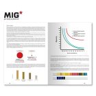 Book - The Filters in modelling (Basics vol.1) - EN